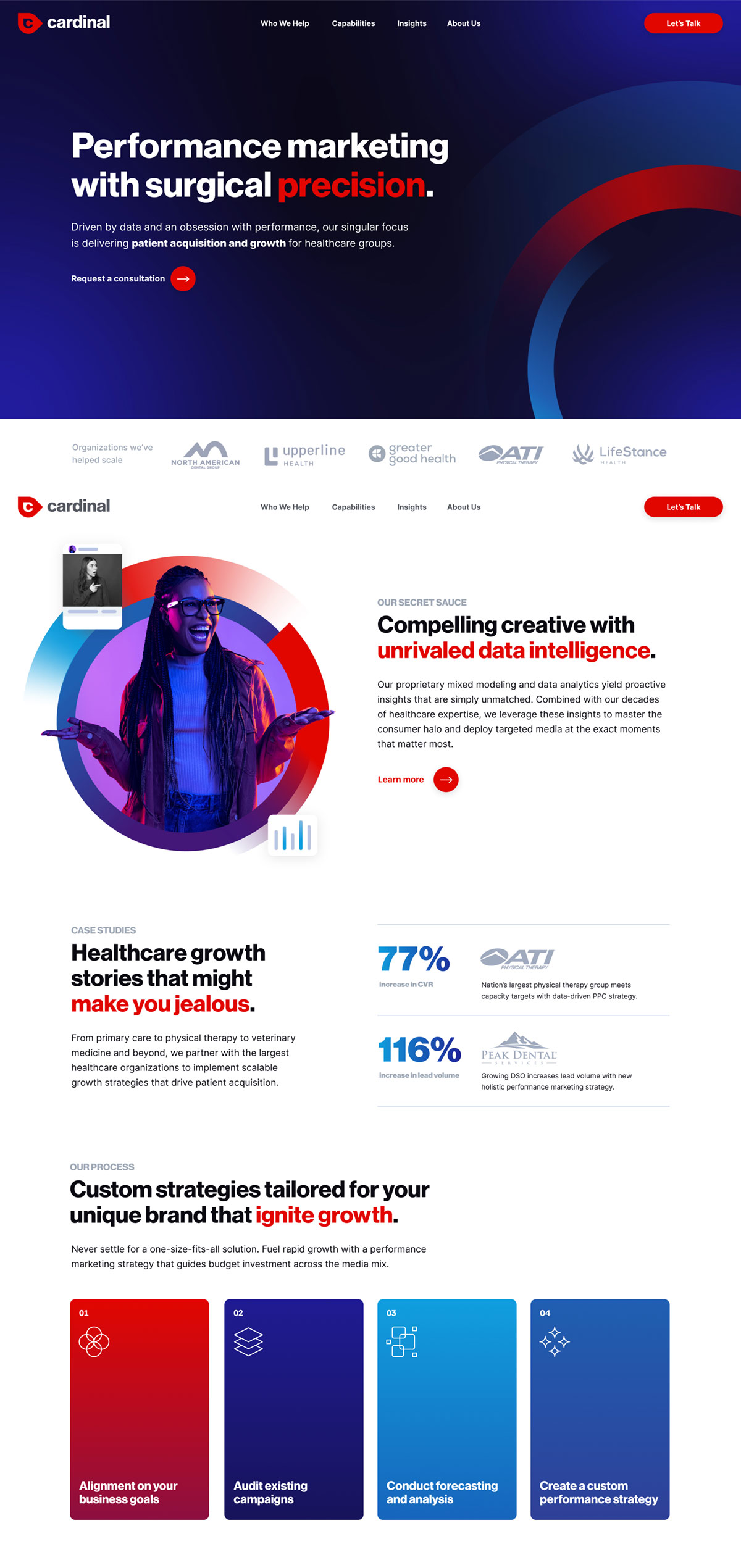 Website design for Cardinal Digital Marketing